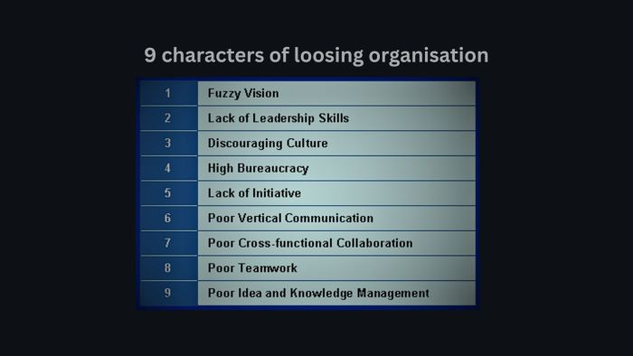 Why Organizations Fail